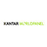 Kantar Worldpanel