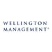 Wellington Management