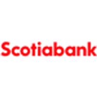 Scotiabank