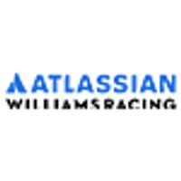 Atlassian Williams Racing