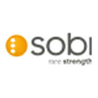Sobi - Swedish Orphan Biovitrum Ltd