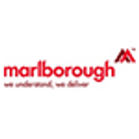 Marlborough Highways